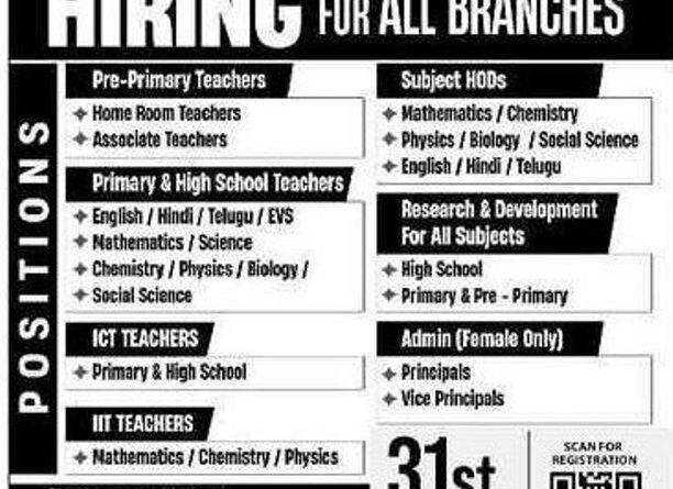AKSHARA INTERNATIONAL SCHOOL