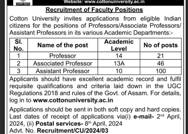 Cotton University Guwahati