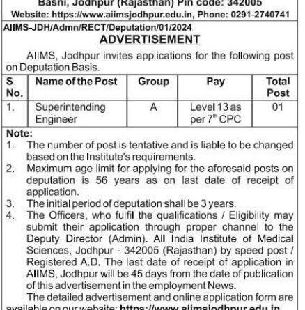 All India Institute of Medical Sciences