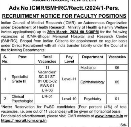 ICMR Bhopal
