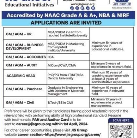 JIS GROUP Kolkata