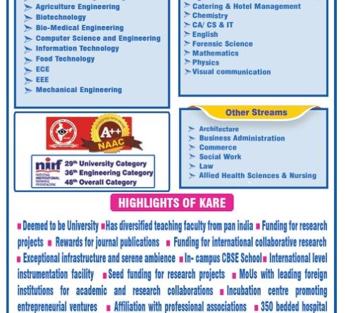 Kalasalingam Academy of Research and Education
