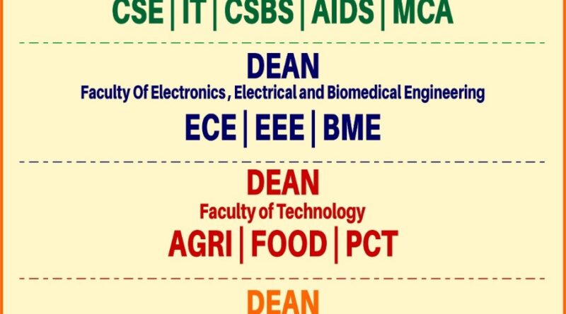 Excel Engineering College Komarapalayam