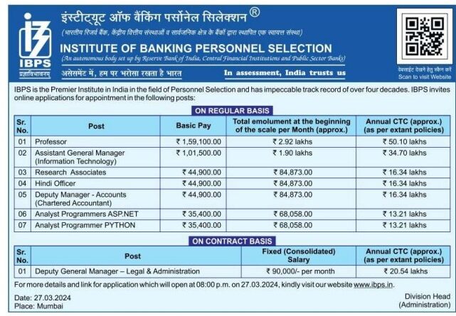 Institute of Banking Personnel Selection