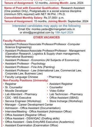 K.R. Mangalam University Gurugram