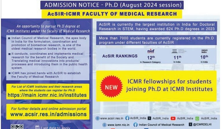 ACSIR-ICMR FACULTY OF MEDICAL RESEARCH