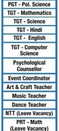 Vivekanand School New Delhi