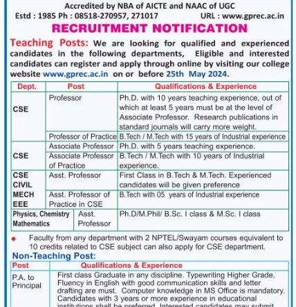 G Pulla Reddy Engineering College