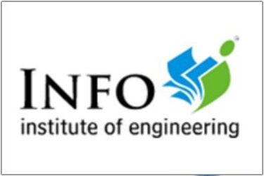 Info Institute of Engineering