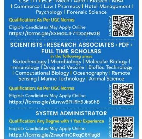Sathyabama Institute of Science and Technology