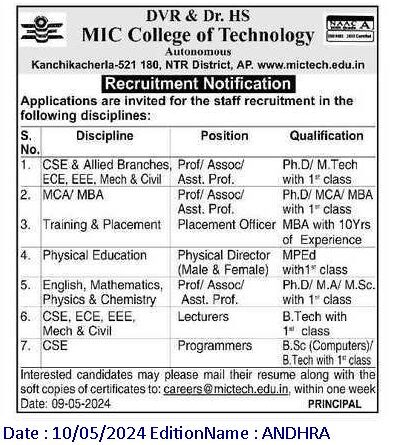 DVR & Dr. HS MIC College of Technology