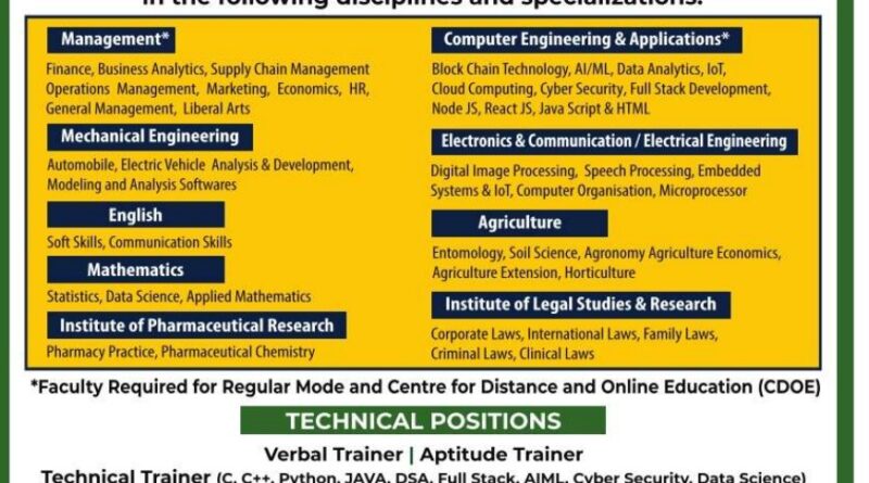 GLA University Mathura