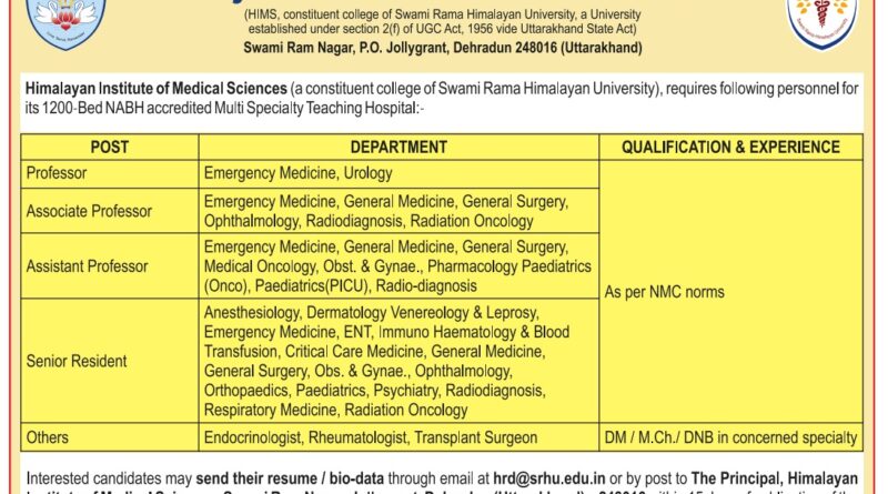 Himalayan Institute of Medical Science