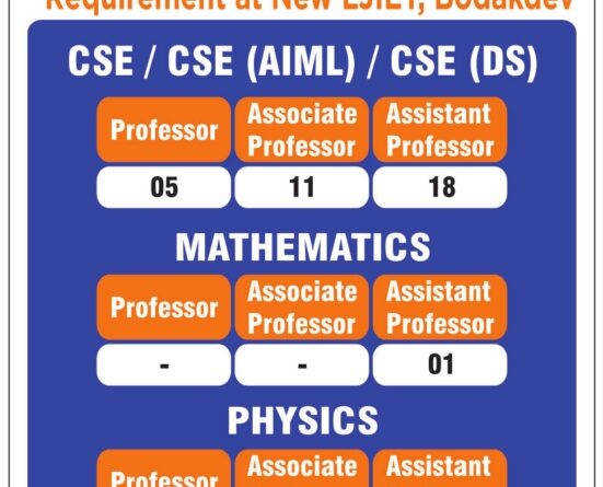 New L.J. Institute of Engineering & Technology