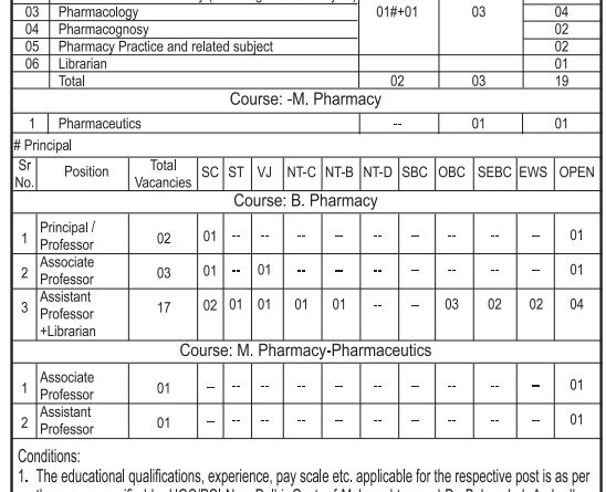 VDF School of Pharmacy