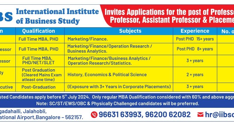 IIBS International Institute of Business Study
