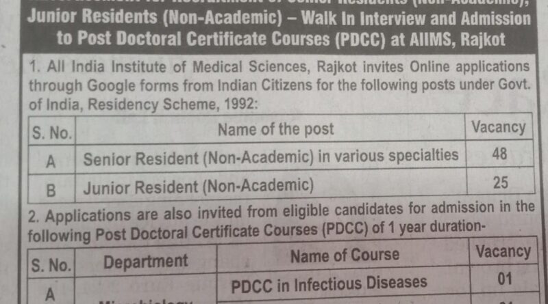AIIMS