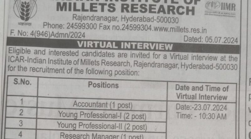 Indian Institute of Millets Research