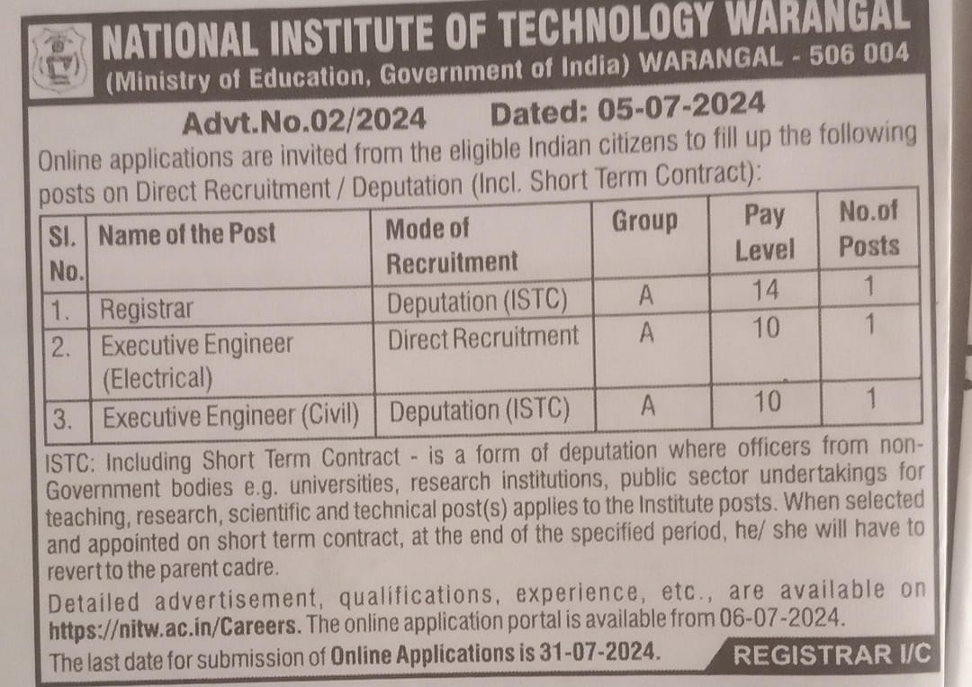 NATIONAL INSTITUTE OF TECHNOLOGY RECRUITMENT visual data 8