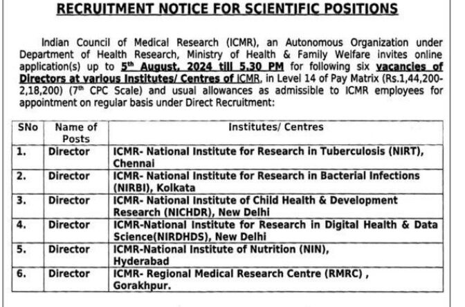 ICMR