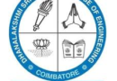 Dhanalakshmi Srinivasan College of Engineering