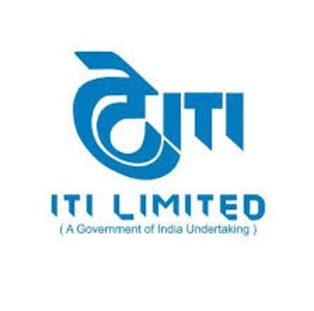 ITI Involve Group, Hyderabad